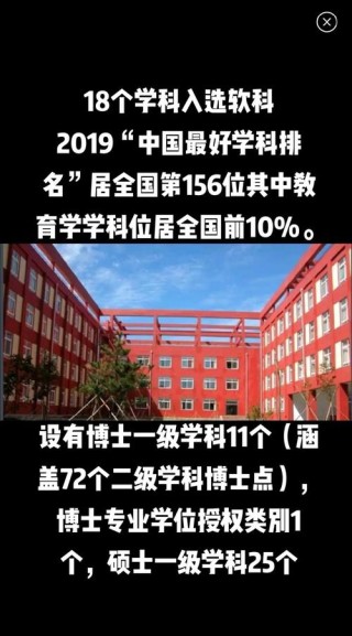 曲阜师范大学日语专业好不好？排名怎么样