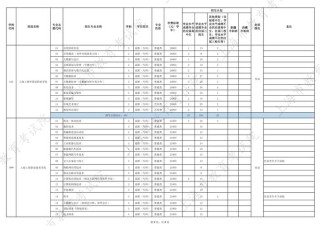 2026上海市教育考试院（上海招考热线）官网入口