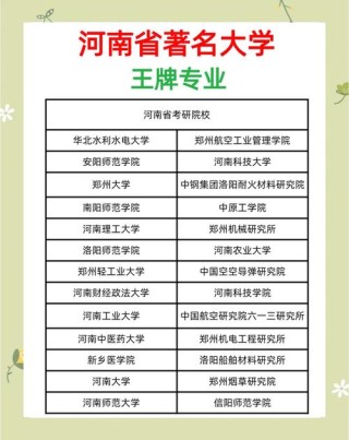 河南理工大学地球信息科学与技术专业怎么样？排名好不好