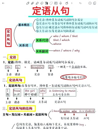 2023吉林考研英语秋季作文备考：如何将简单句写成含定语从句的复合句?