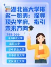 假肢矫形工程专业大学有哪些（2026最新排名榜一览）