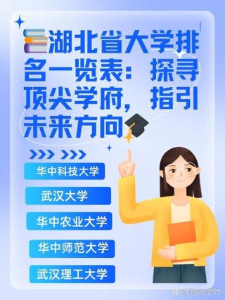 假肢矫形工程专业大学有哪些（2026最新排名榜一览）