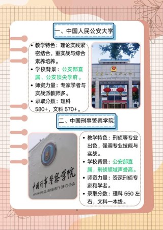 中国人民公安大学公安政治工作专业好不好？排名怎么样