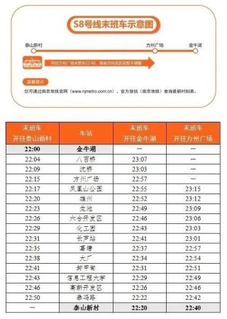 南京地铁线现在早上几点开始运行（那南京运行的地铁）