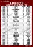 2026山东化工职业学院在辽宁各专业招生人数、录取分数线（附：招生计划表）