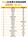 襄阳有哪些大学？襄阳的大学排名2026最新「附分数线」