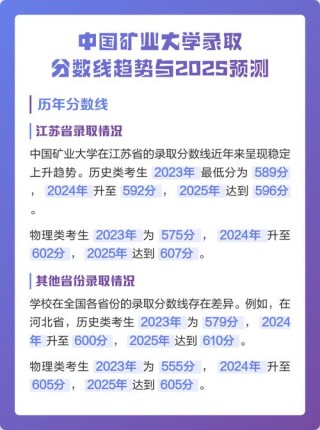 中国矿业大学在河南2026各专业招生人数、录取分数线（附：招生计划表）