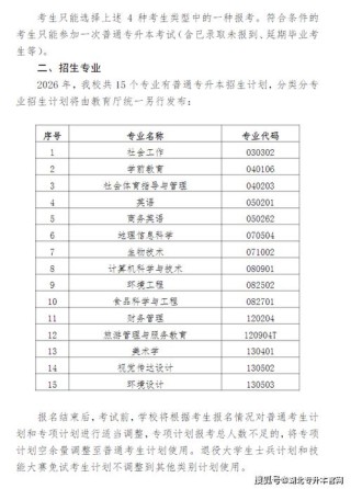 2026湖北师范大学各专业在湖北招生人数、录取分数线（附：招生计划表）