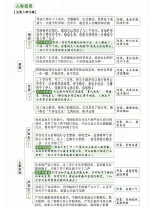 乱林王外回  （打三字重要思想词汇）