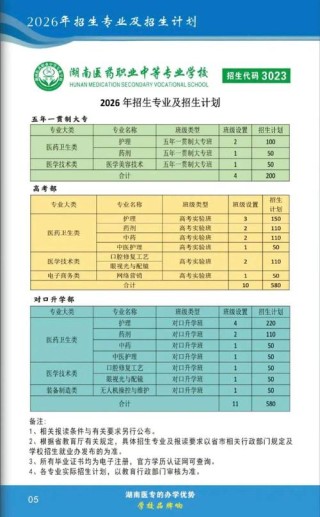 江苏医药职业学院在湖南2026各专业招生人数、录取分数线（附：招生计划表）