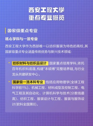 西安工程大学戏剧影视美术设计专业好不好？排名怎么样