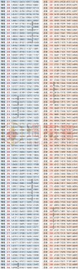 2026福建高考一分一段表（历史类）