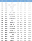 2026陕西科技大学各专业在吉林招生人数、录取分数线（附：招生计划表）