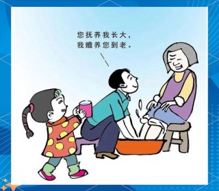 为人子者，当有孝心。为人夫者，以情为上。为人父者，当有爱心