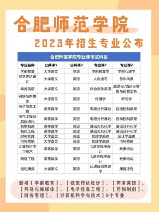 陕西学前师范学院物联网工程专业排名怎么样？好不好