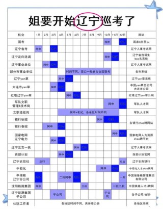 2026年辽宁省高考志愿填报时间和截止时间（附志愿填报指南）