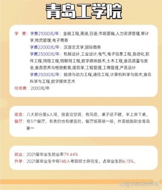 2025青岛工学院专科招生简章：专业目录、计划招生人数及学费