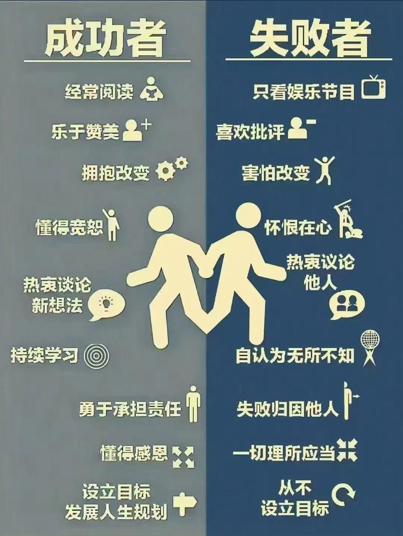 这五种方法,让你不知不觉就成功了 第1张 这五种方法,让你不知不觉就成功了 第1张