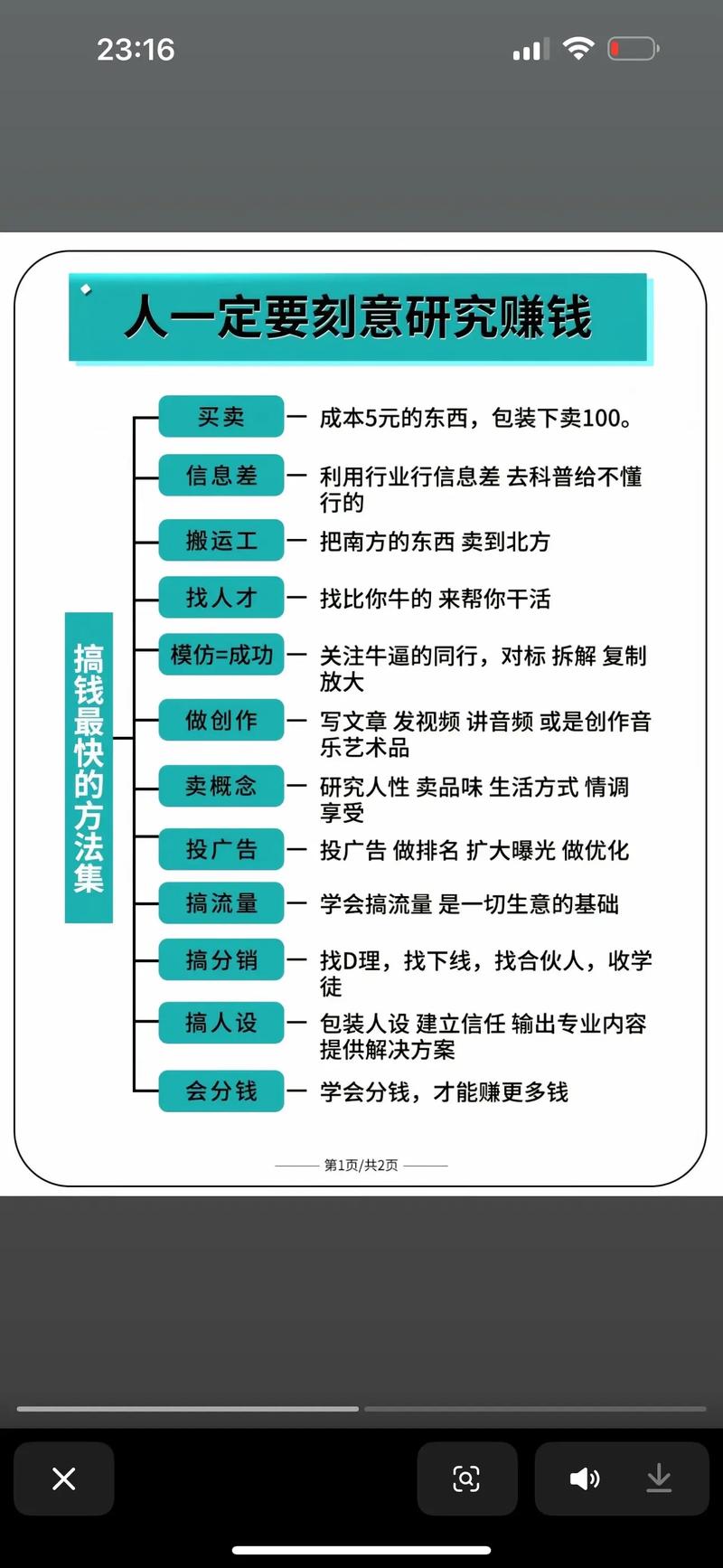 14招教你如何创业赚钱  第1张