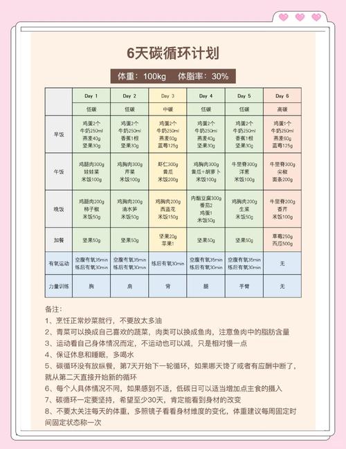 怎样安排生活,才能有效还不累? 第1张 怎样安排生活,才能有效还不累? 第1张