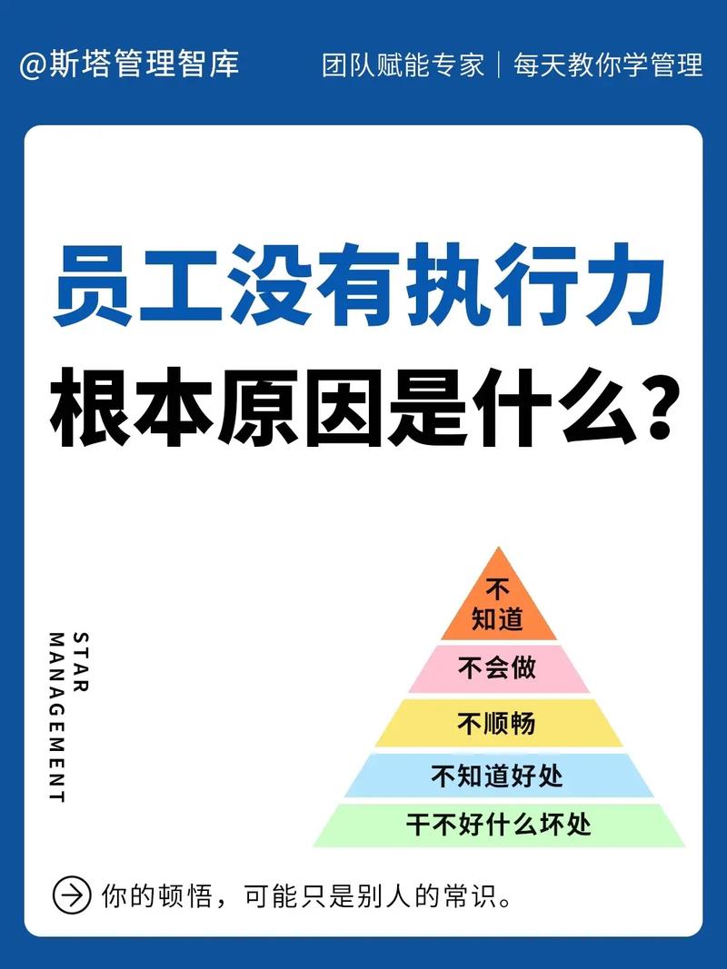 没有执行力,一切都是零 第1张 没有执行力,一切都是零 第1张
