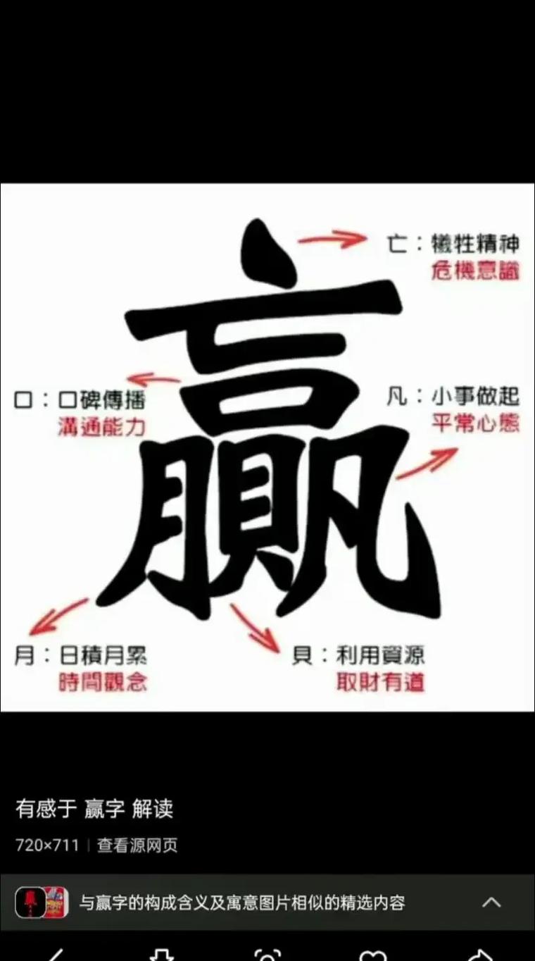 想赢,那就别怕输 第1张 想赢,那就别怕输 第1张
