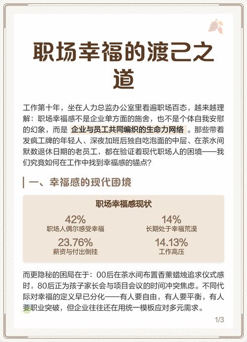 为什么职场上80%的人不幸福 第1张 为什么职场上80%的人不幸福 第1张