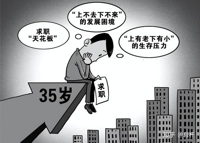 35岁,事业的一道分水岭 第1张 35岁,事业的一道分水岭 第1张