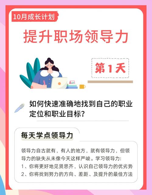 职场中最重要的是找到自己的定位 第1张 职场中最重要的是找到自己的定位 第1张