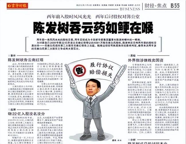 解密陈发树83亿资产的运作路径 第1张 解密陈发树83亿资产的运作路径 第1张