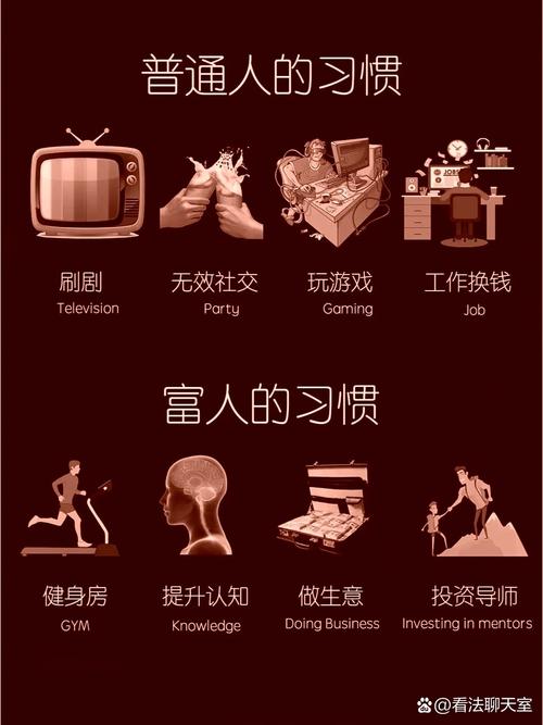 成为富翁，要具备哪些条件？  第1张