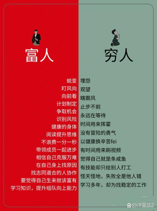 预示着你成为富翁的20个迹象 第1张 预示着你成为富翁的20个迹象 第1张
