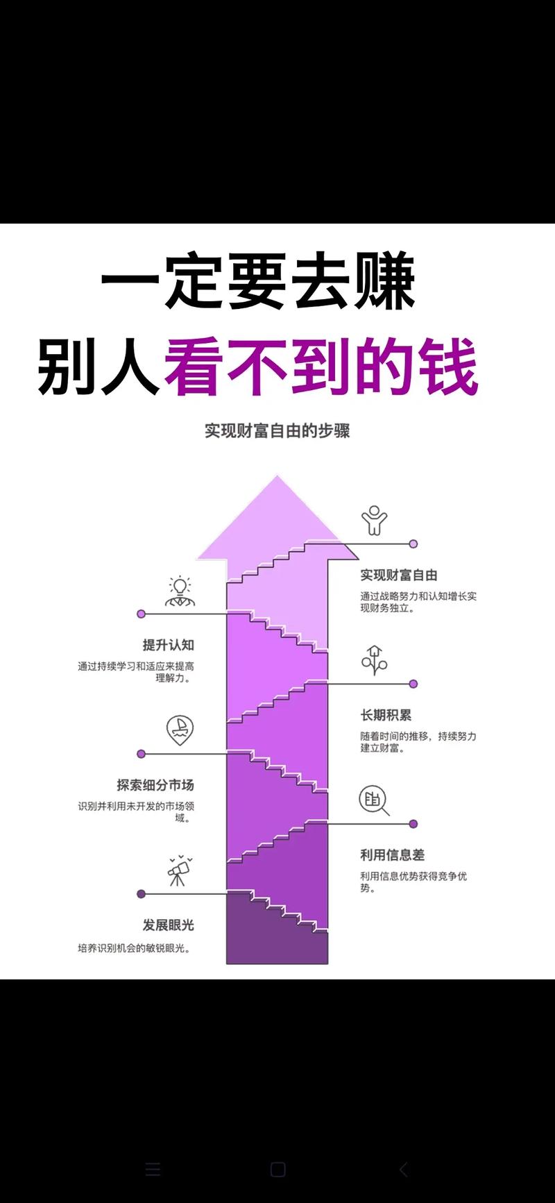富豪儿时显露的创业天赋 第1张 富豪儿时显露的创业天赋 第1张