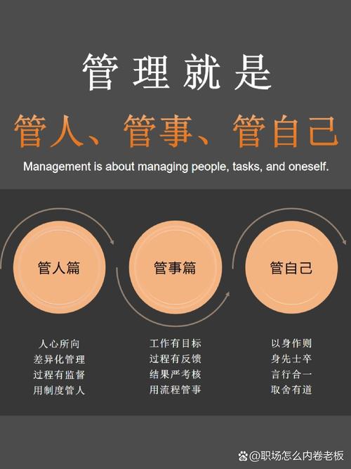对于不合作的下属,如何去管理? 第1张 对于不合作的下属,如何去管理? 第1张