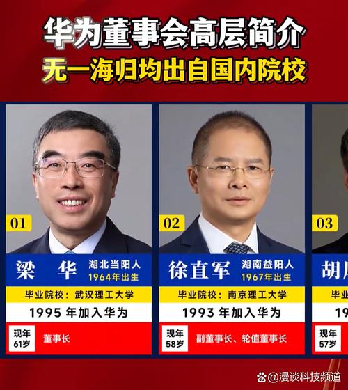 中国十大CEO简历 第1张 中国十大CEO简历 第1张