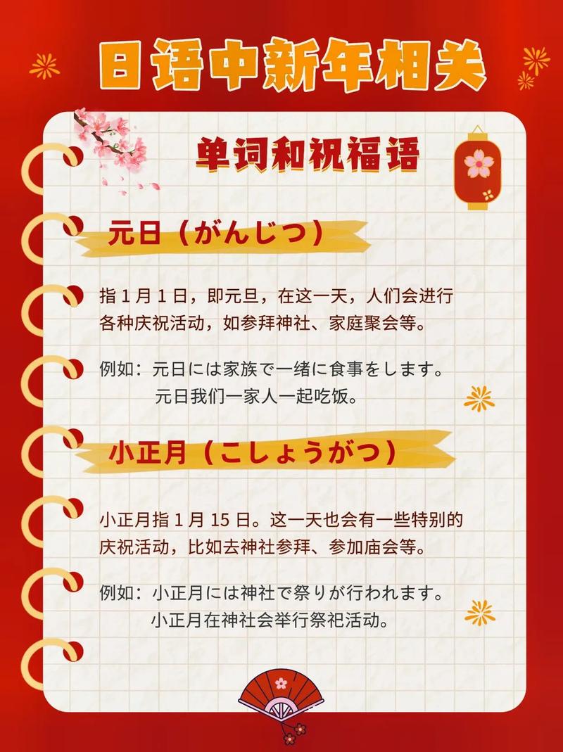 日语祝福语大全短句 日语祝福常用语100句 第1张 日语祝福语大全短句 日语祝福常用语100句 第1张