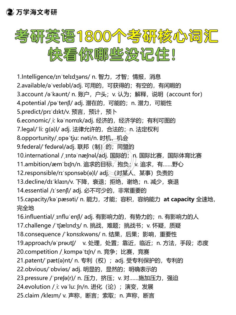 有关大学的格言英语 有关于大学的英语词汇有哪些  第1张