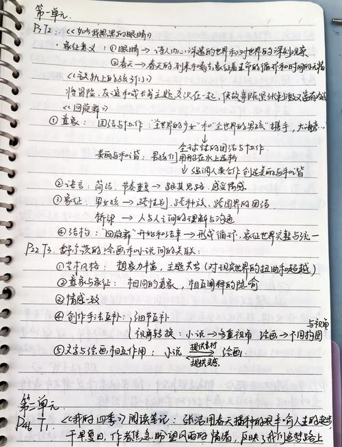 《上了高中才知道》读书笔记 第1张 《上了高中才知道》读书笔记 第1张