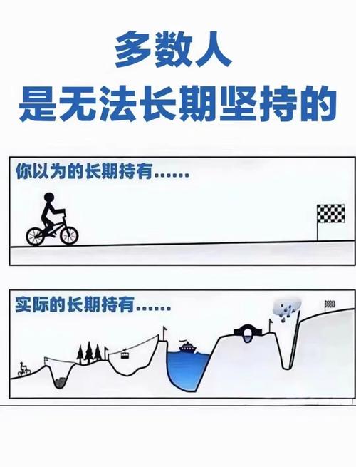 理想与现实 第1张 理想与现实 第1张