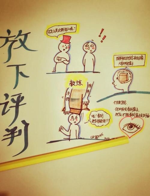 请大家来评判一下。 第1张 请大家来评判一下。 第1张