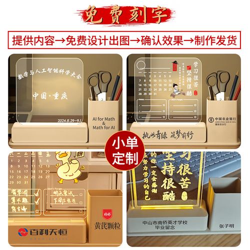 18岁，加油  第1张