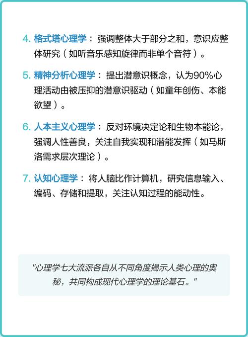 心理学的主要流派 第1张 心理学的主要流派 第1张