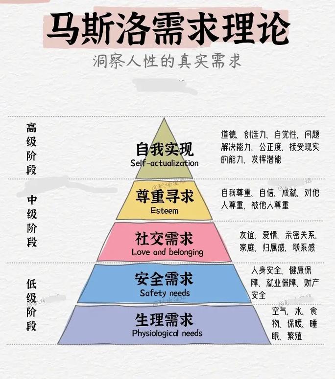 “末次”理论 第1张 “末次”理论 第1张