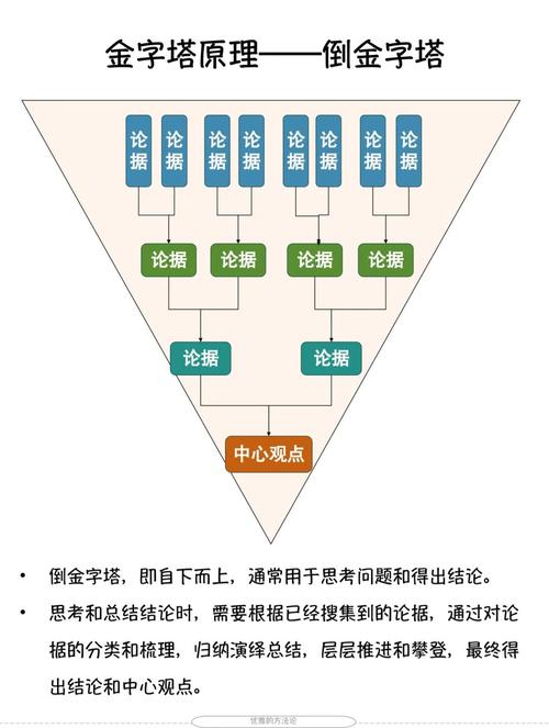 “张式理论”之“羡慕”理论 第1张 “张式理论”之“羡慕”理论 第1张