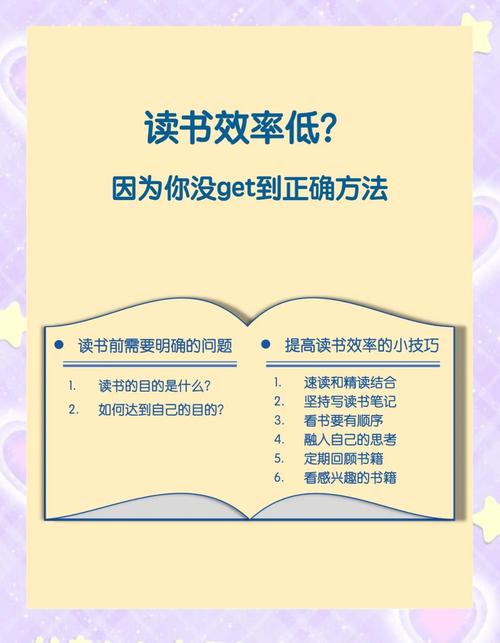 用心读书 第1张 用心读书 第1张