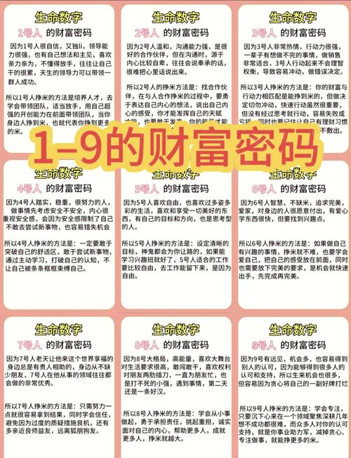 每一段记忆,都有一个密码 第1张 每一段记忆,都有一个密码 第1张
