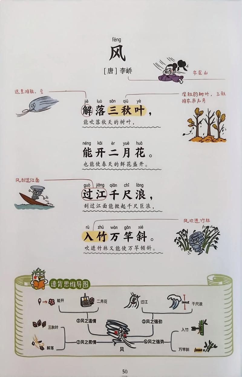 “风,跌倒了,难道是地上太滑?”,孩子的童言童语被编成了诗集 第1张 “风,跌倒了,难道是地上太滑?”,孩子的童言童语被编成了诗集 第1张