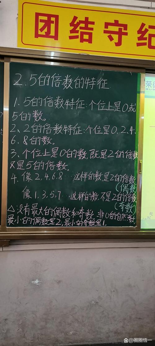 5+2＝0？  第1张