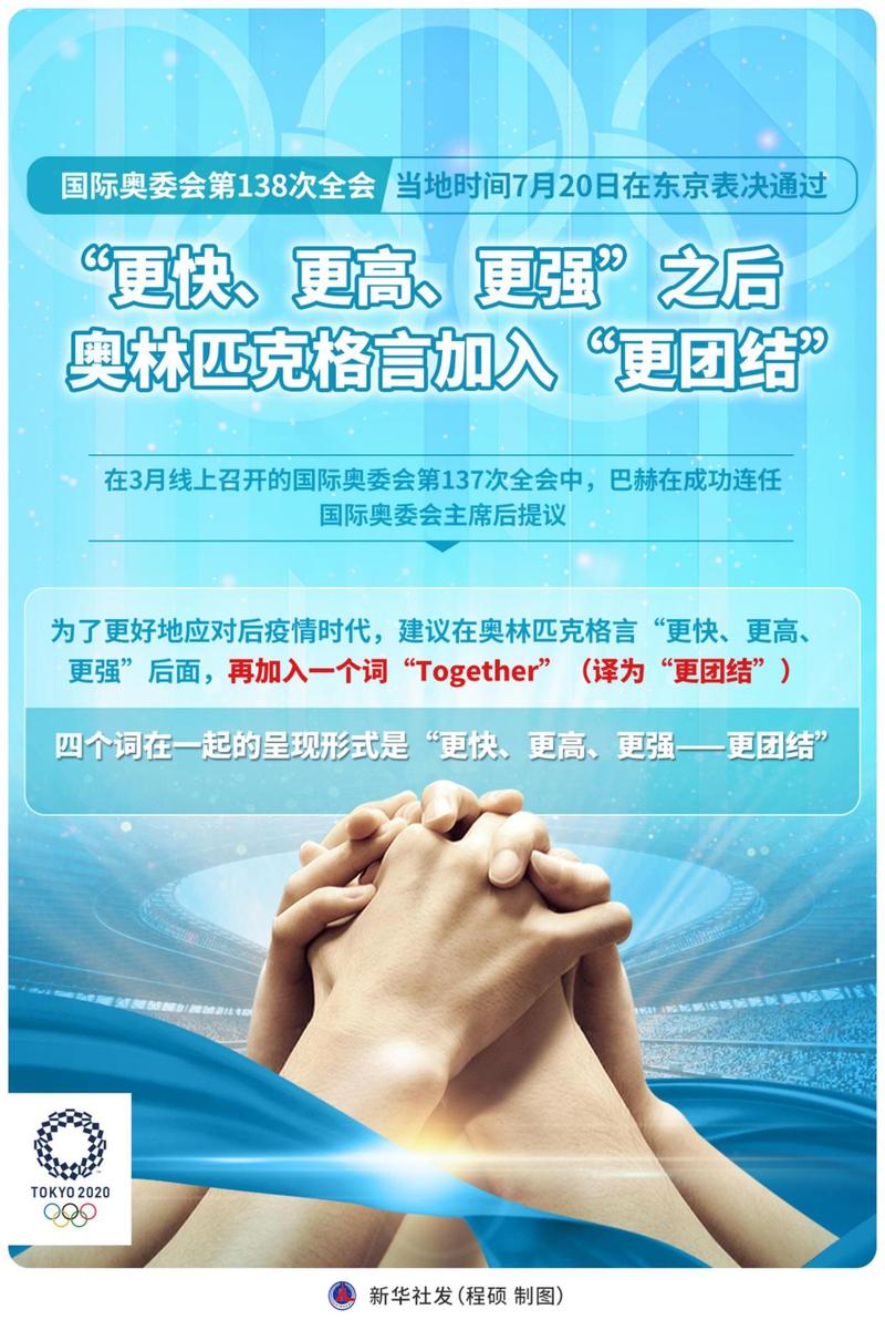 奥林匹克确实需要“更团结” 第1张 奥林匹克确实需要“更团结” 第1张