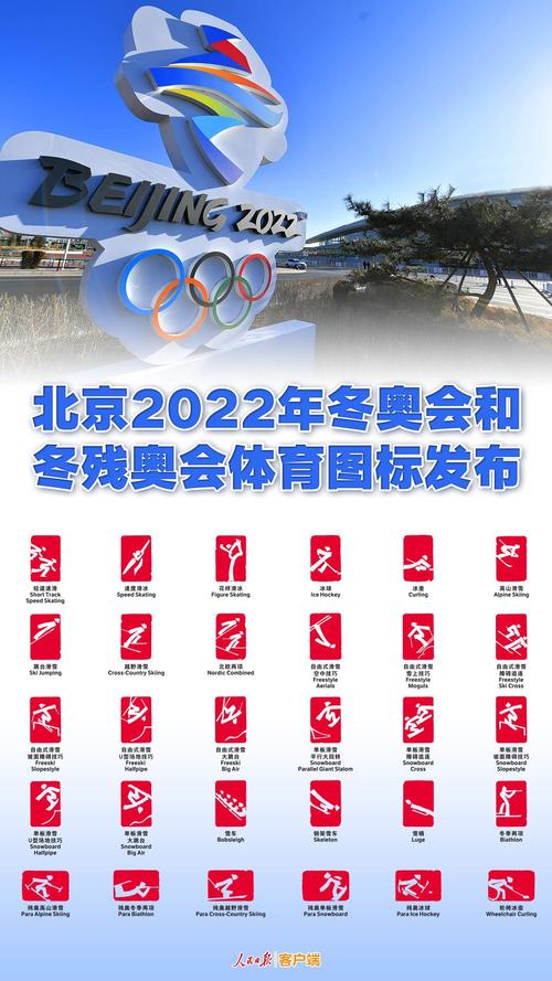 北京冬奥会和冬残奥会主题口号发布  第1张